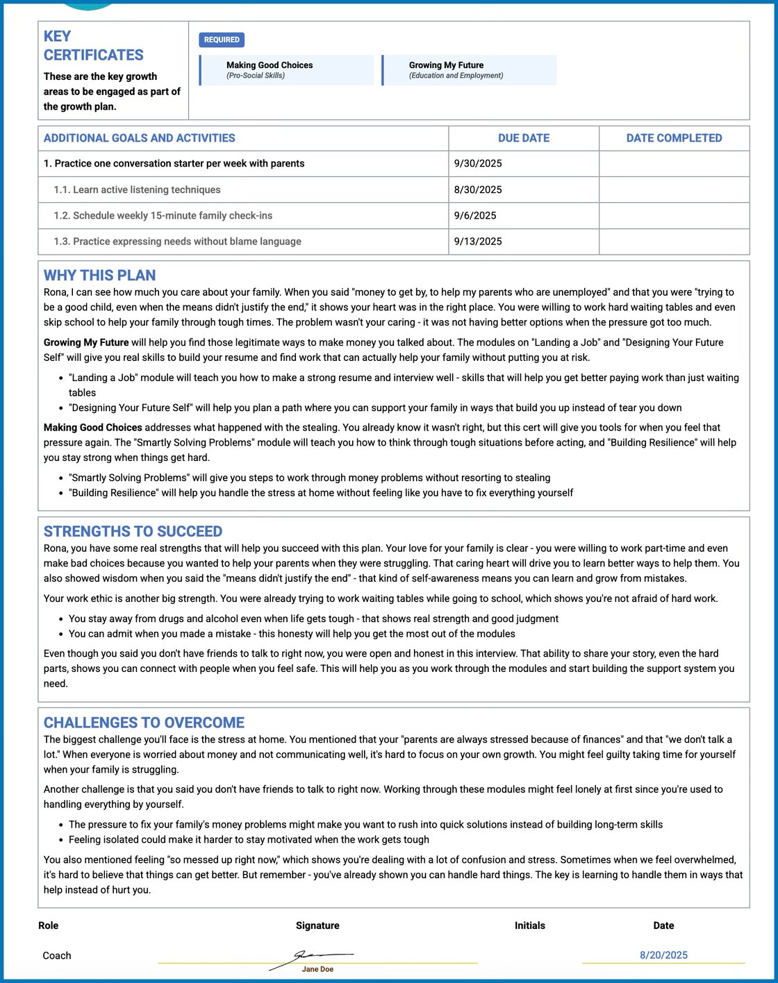 plans sub-activities